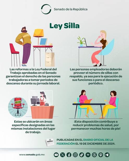 Ley Silla