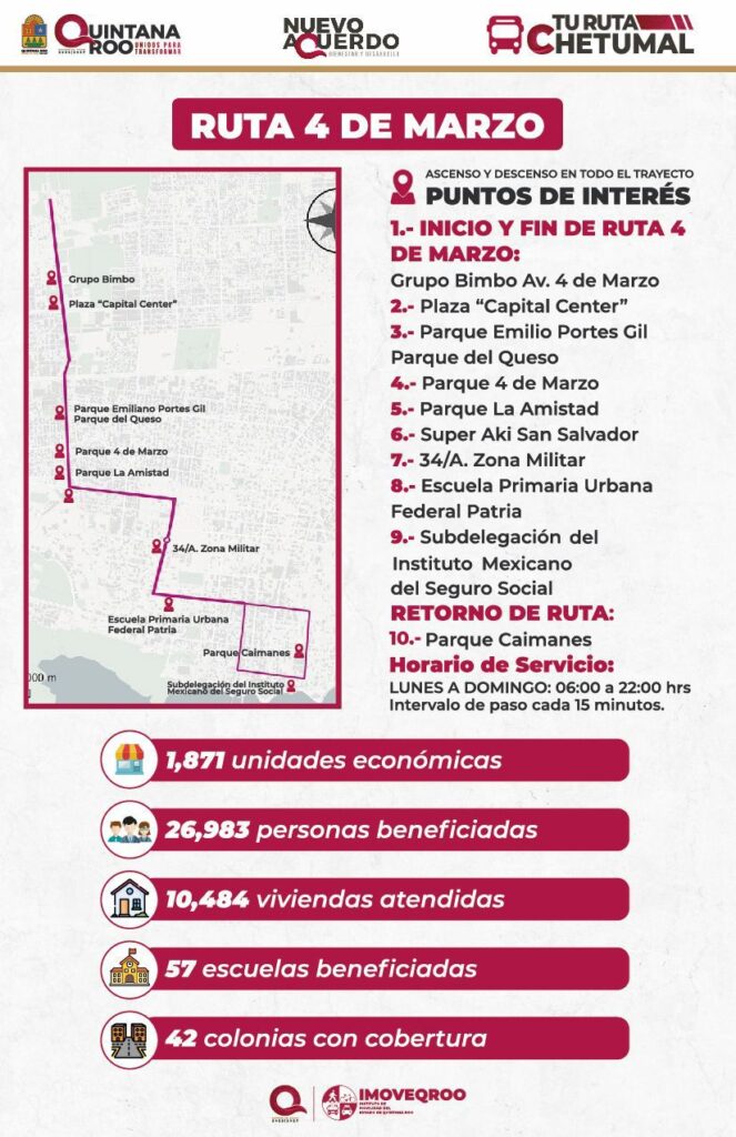 Ruta 4 de marzo 